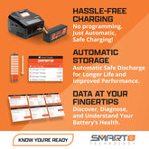 22.2V 3200mAh 6S 50C Smart LiPo Battery: IC5